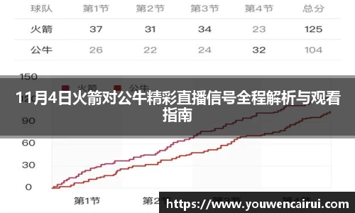 11月4日火箭对公牛精彩直播信号全程解析与观看指南